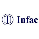 Infac