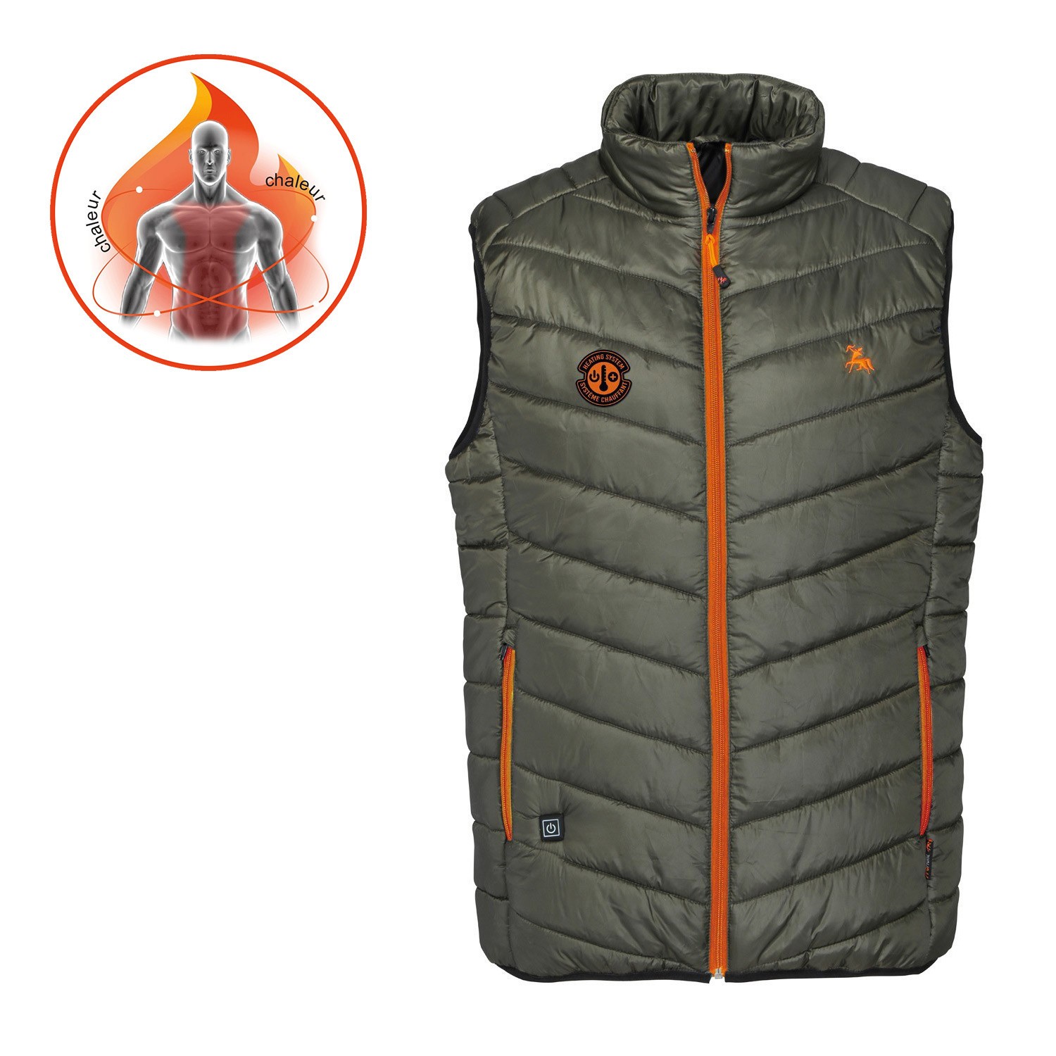 gilet chauffant fonctionnement